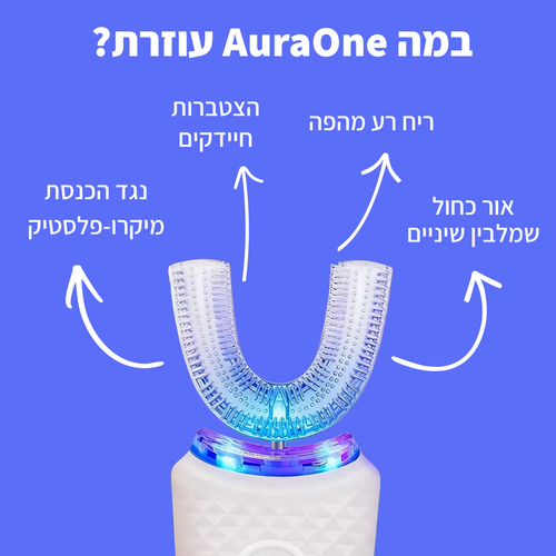 מברשת השיניים הבריאה מבית AuraOne - מונעת ריח רע מהפה, ושיניים צהובות, ב30 שניות ללא מאמץ